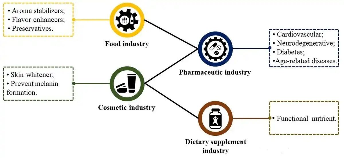 Glutathione Factory.jpg